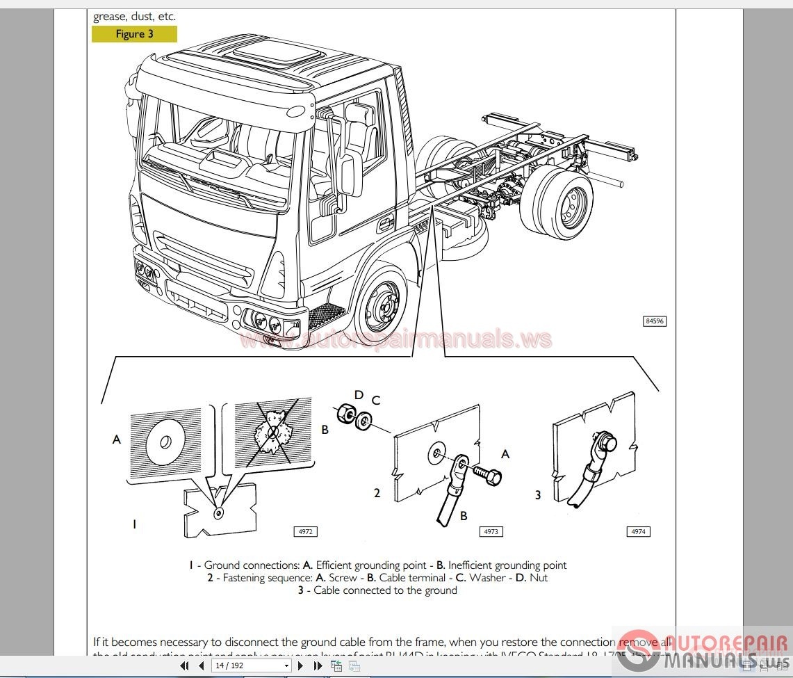 Iveco diesel engines manual
